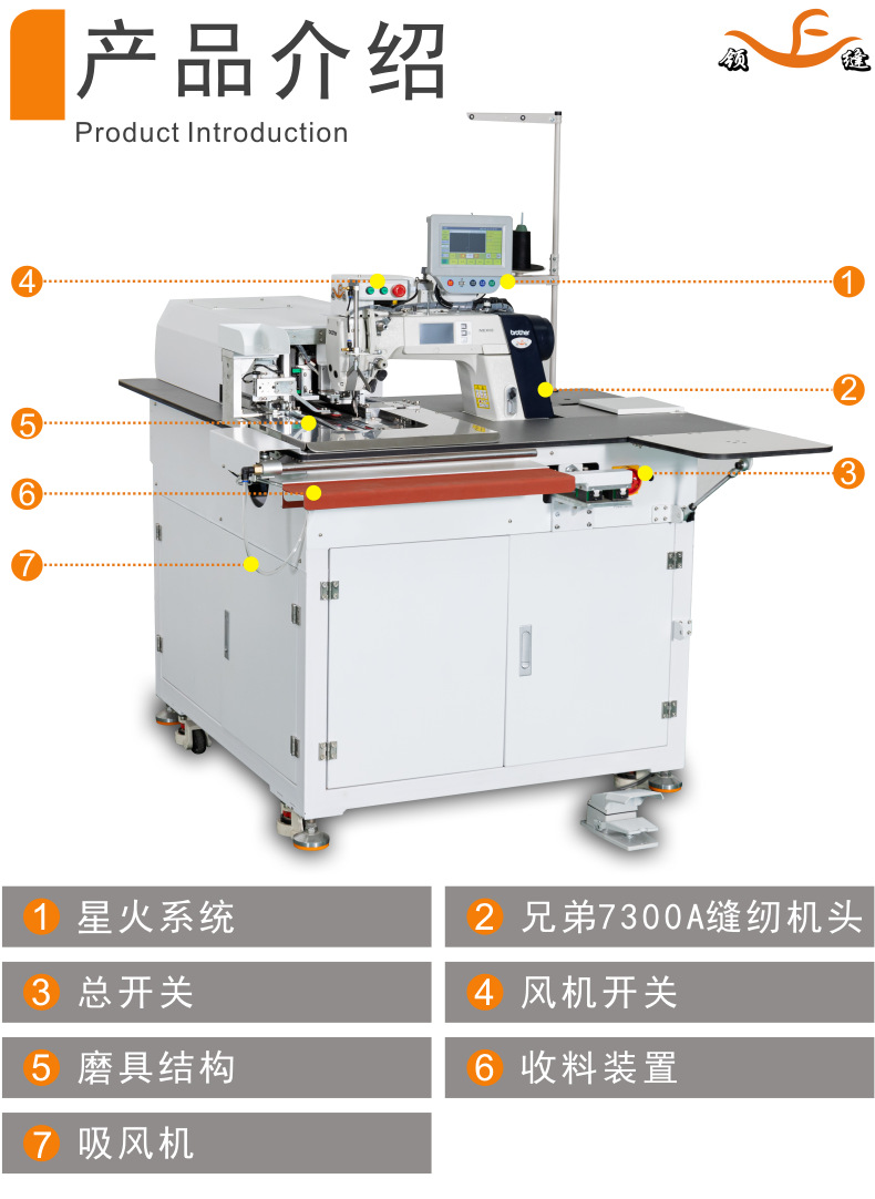自动衬衫袖衩机 (13).jpg