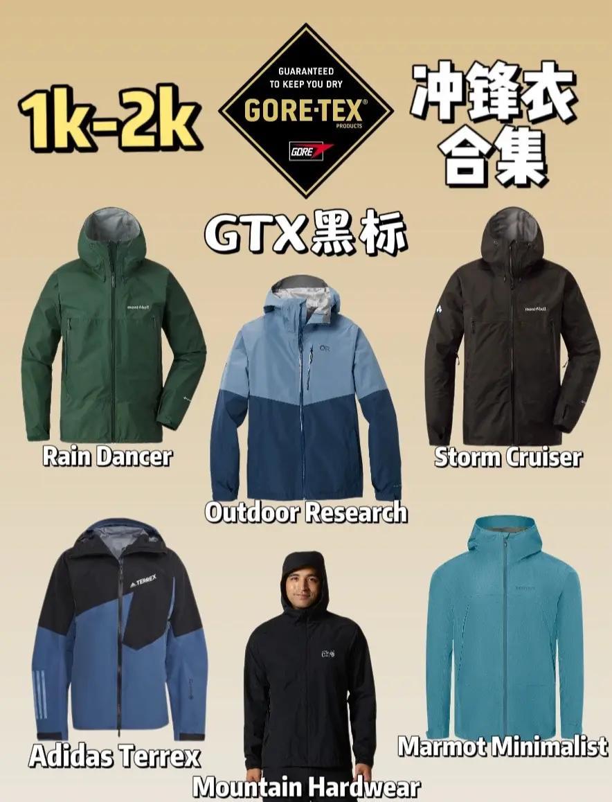 Gore-Tex.jpeg